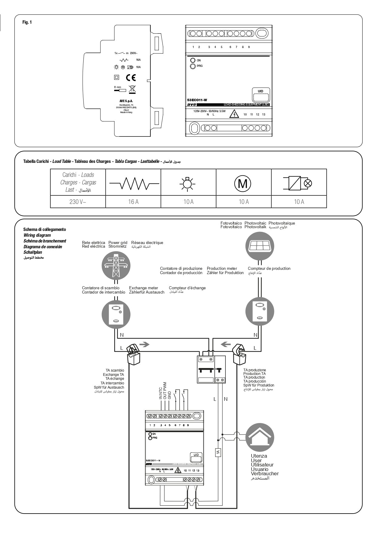 AVE   53AB-WBS     WEB SERVER DOMINAPLUS My Store