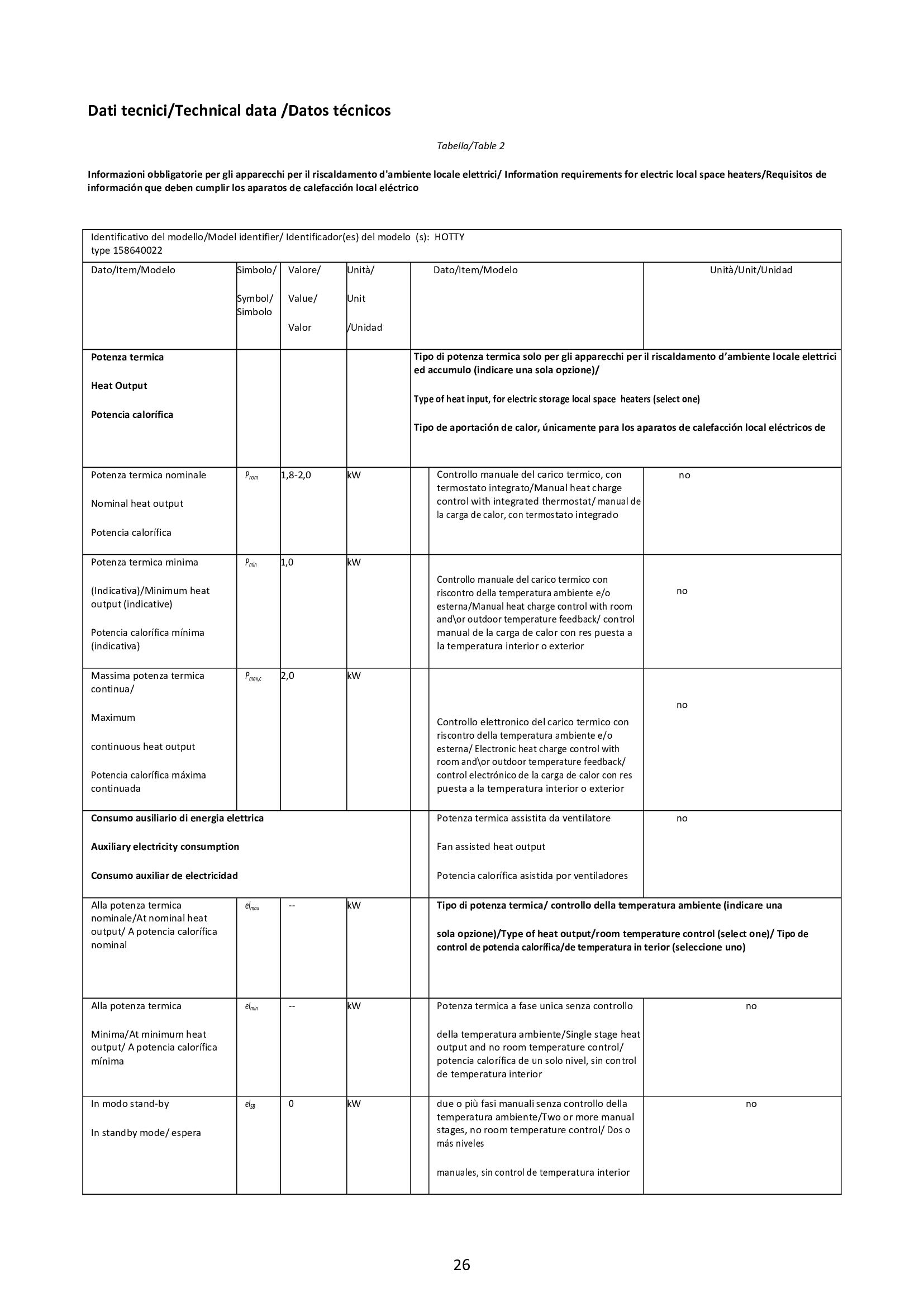 MELCHIONI     158640022    TERMOVENTILATORE FAMILY HOTTY My Store