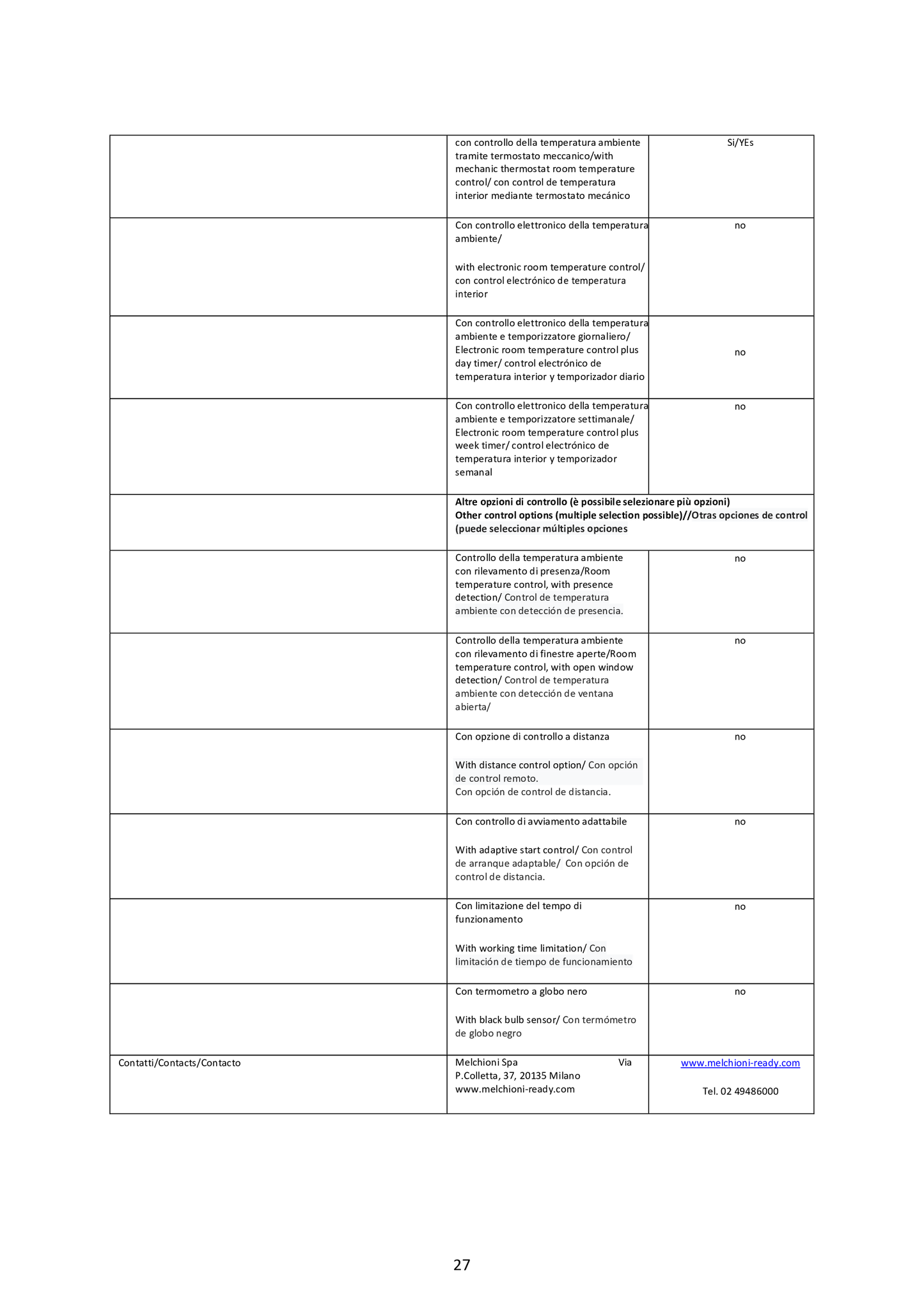 MELCHIONI     158640022    TERMOVENTILATORE FAMILY HOTTY My Store