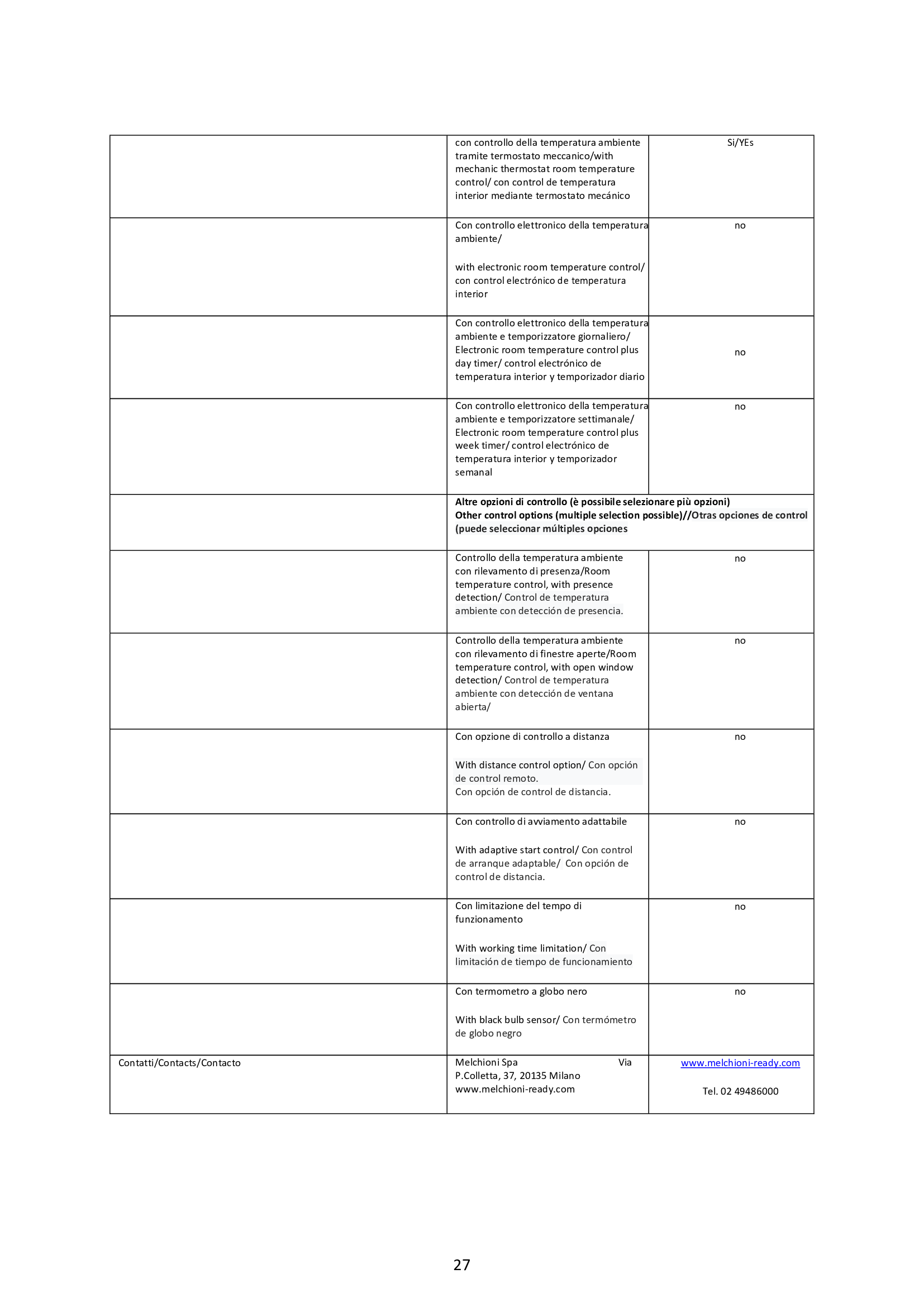 MELCHIONI     158640022    TERMOVENTILATORE FAMILY HOTTY My Store