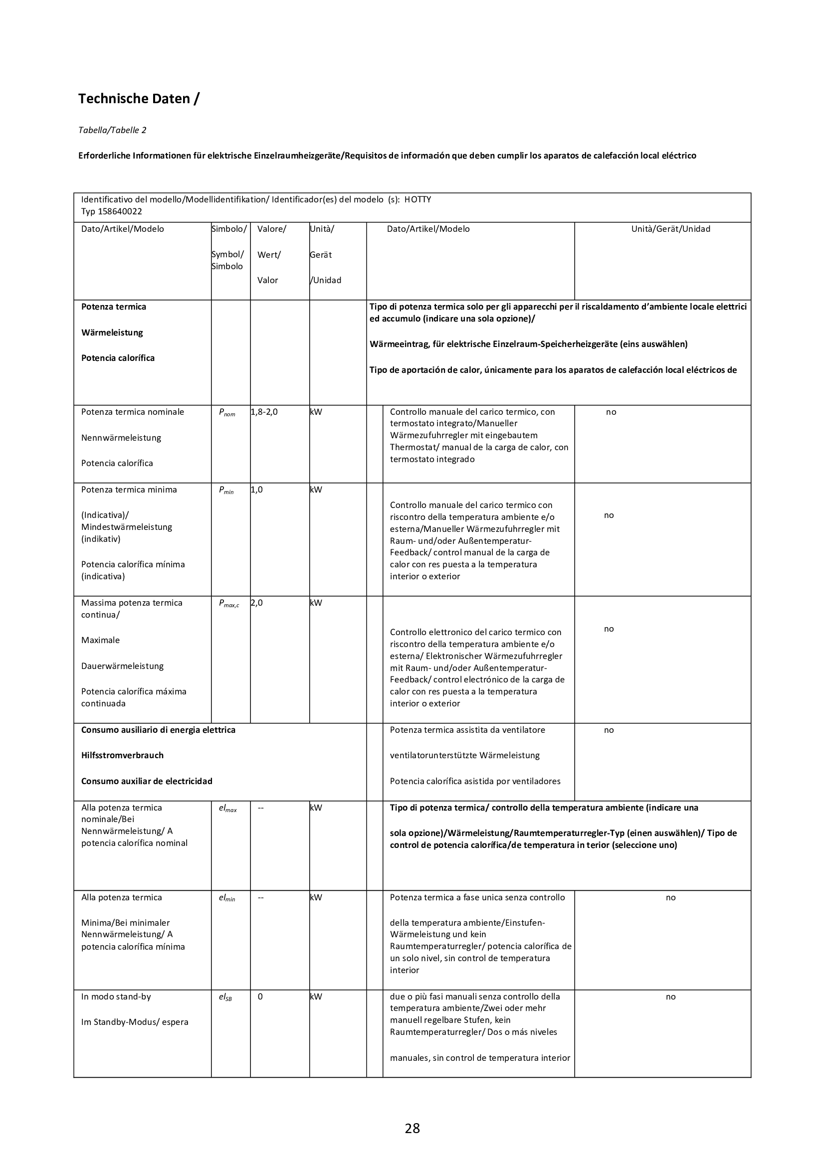 MELCHIONI     158640022    TERMOVENTILATORE FAMILY HOTTY My Store