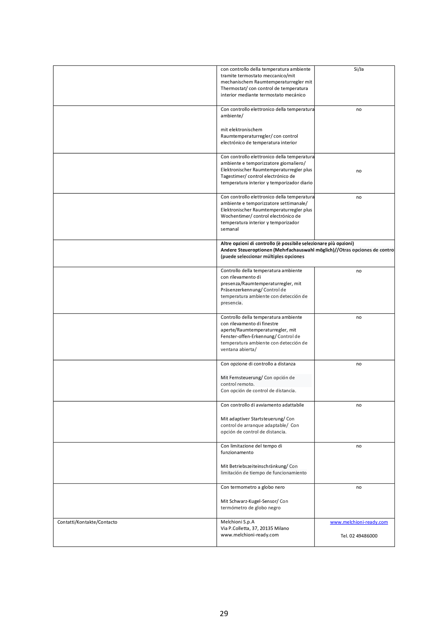 MELCHIONI     158640022    TERMOVENTILATORE FAMILY HOTTY My Store