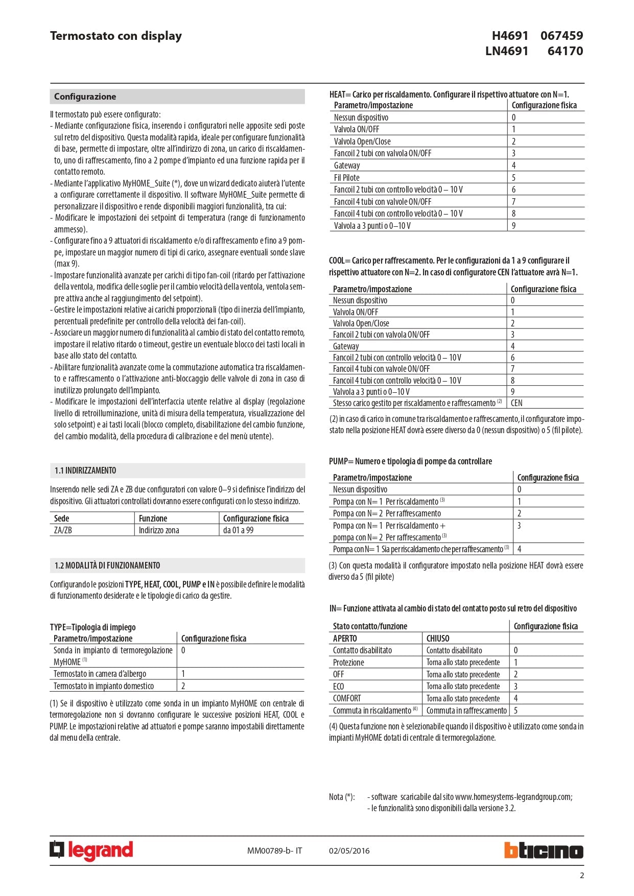 BTICINO   H4691     TERMOSTATO BUS CON DISPLAY My Store