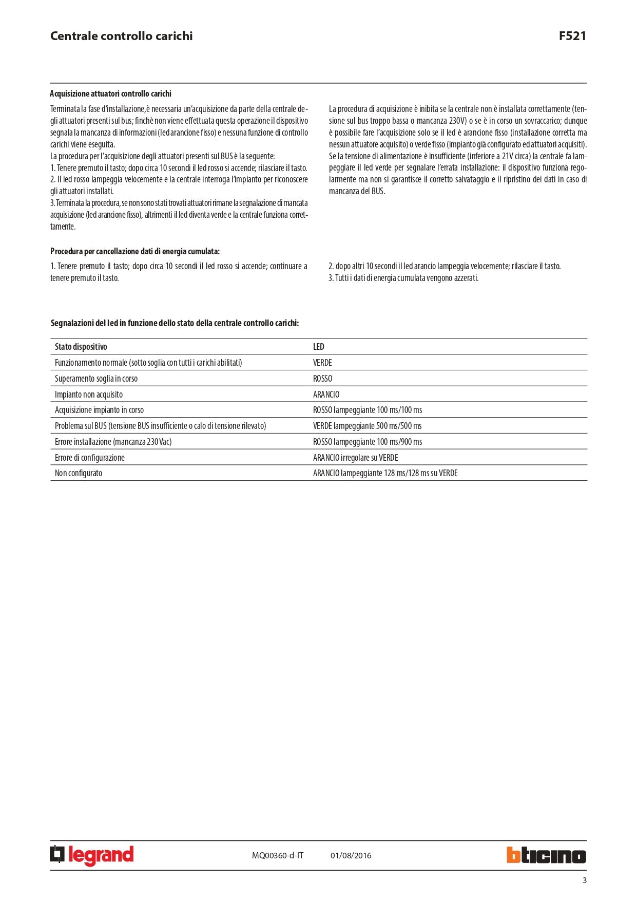 BTICINO   F521      CONTATORE E CONTROLLO CARICHI My Store