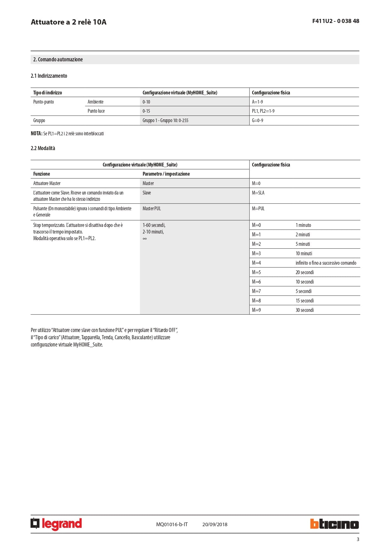 BTICINO   F411U2     ATTUATORE 2 RELE My Store
