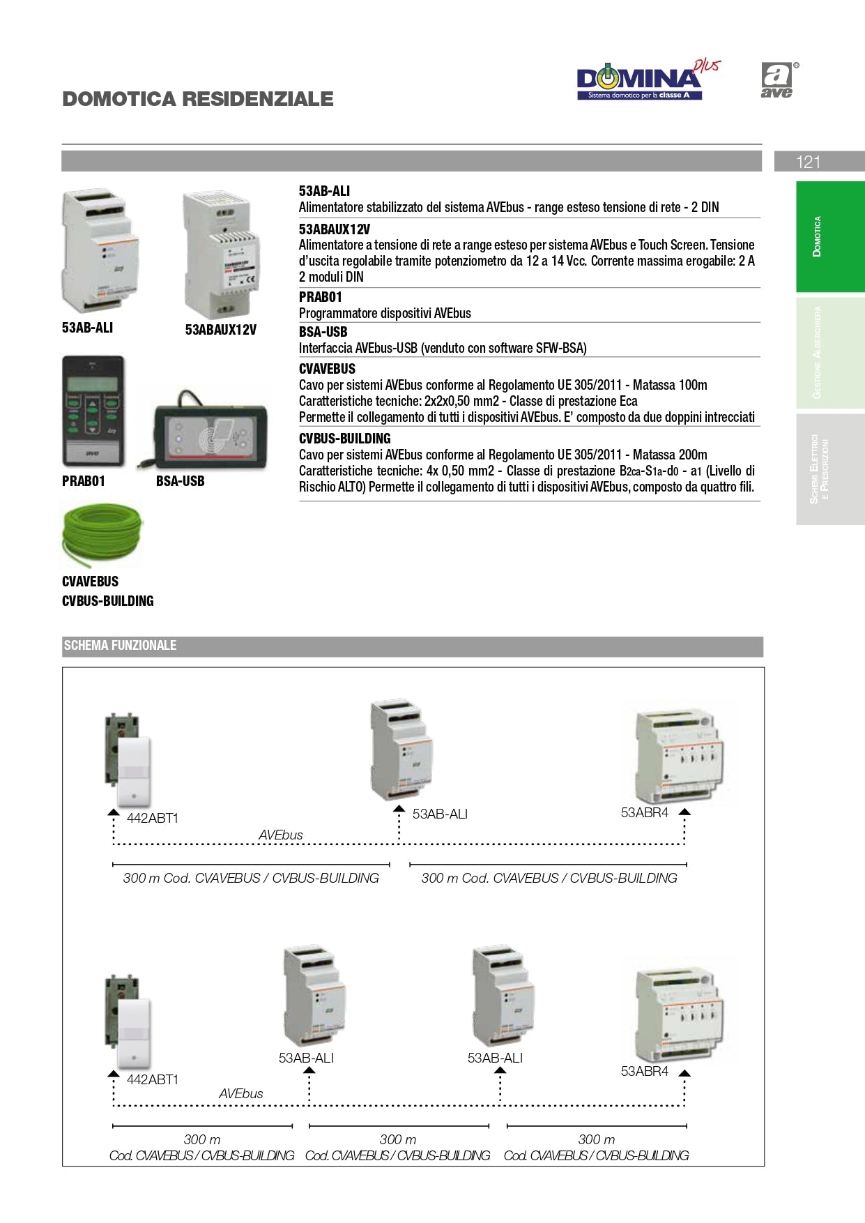 AVE   53AB-AUX     ALIMENTATORE INGRESSO 230VAC USCITA 12/14VDC My Store
