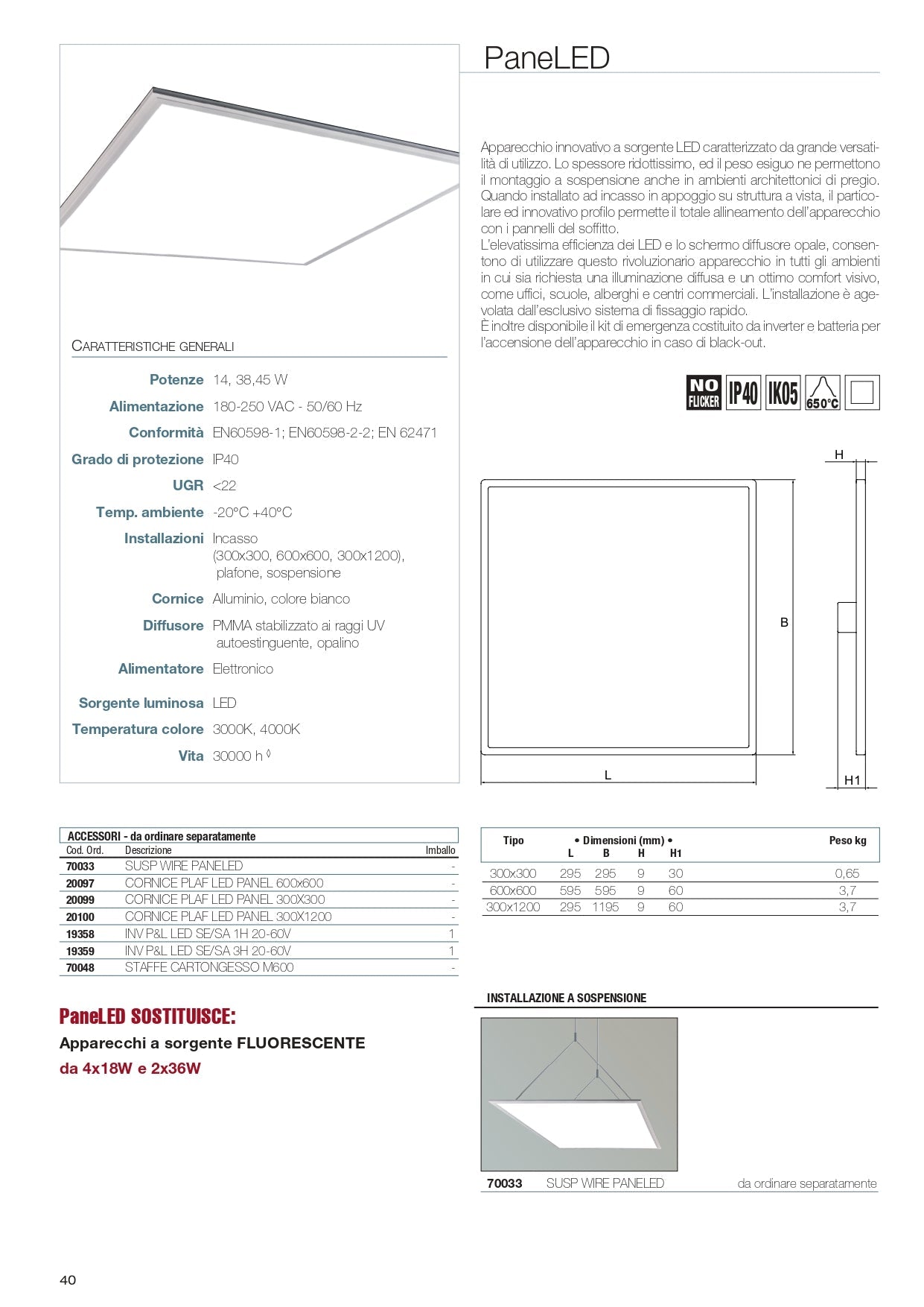 BEGHELLI   70010     PANNELLO LED DA INCASSO  BIANCO My Store