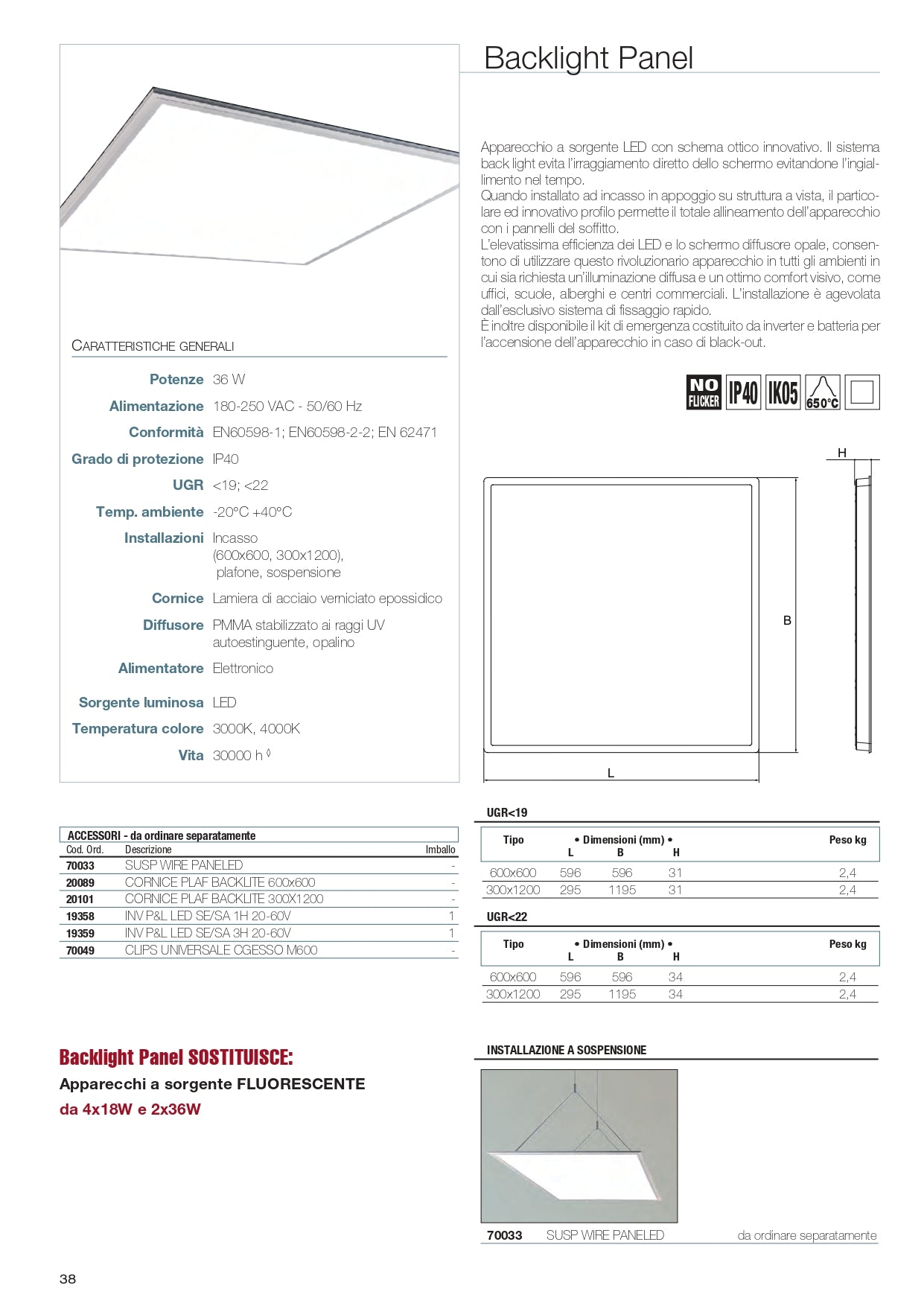 BEGHELLI   70083     PANNELLO LED INCASSO 36W 230VAC My Store