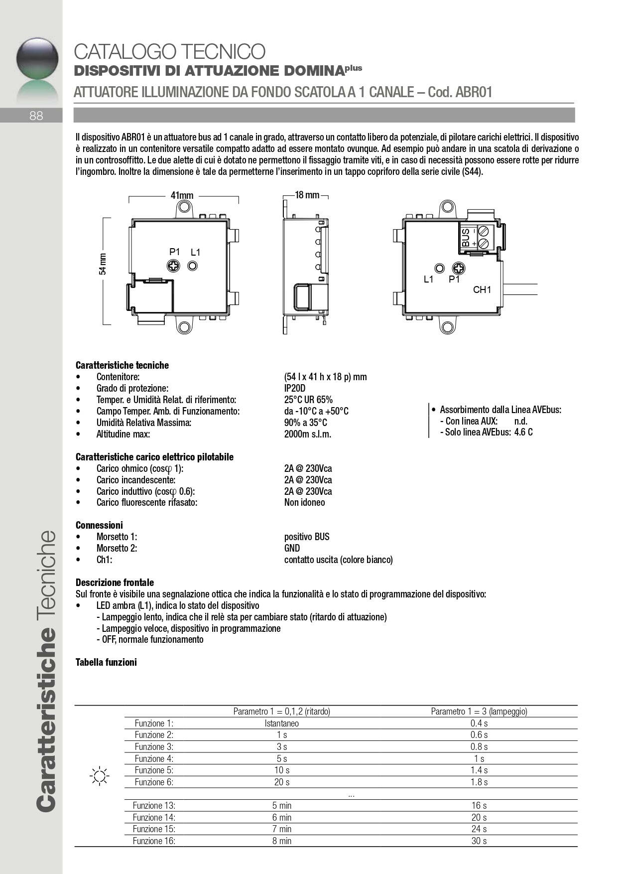 AVE   ABR01   ATTUATORE A SCOMPARSA My Store