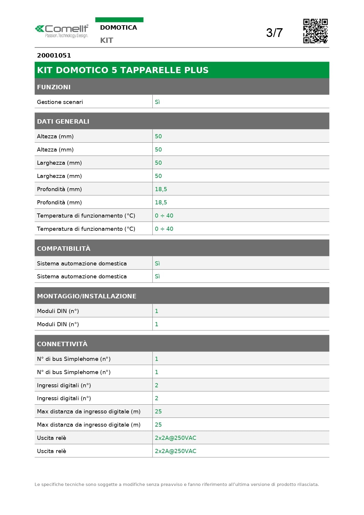 COMELIT   20001051    KIT DOMOTICO PER CONTROLLO TAPPARELLE 230VAC My Store