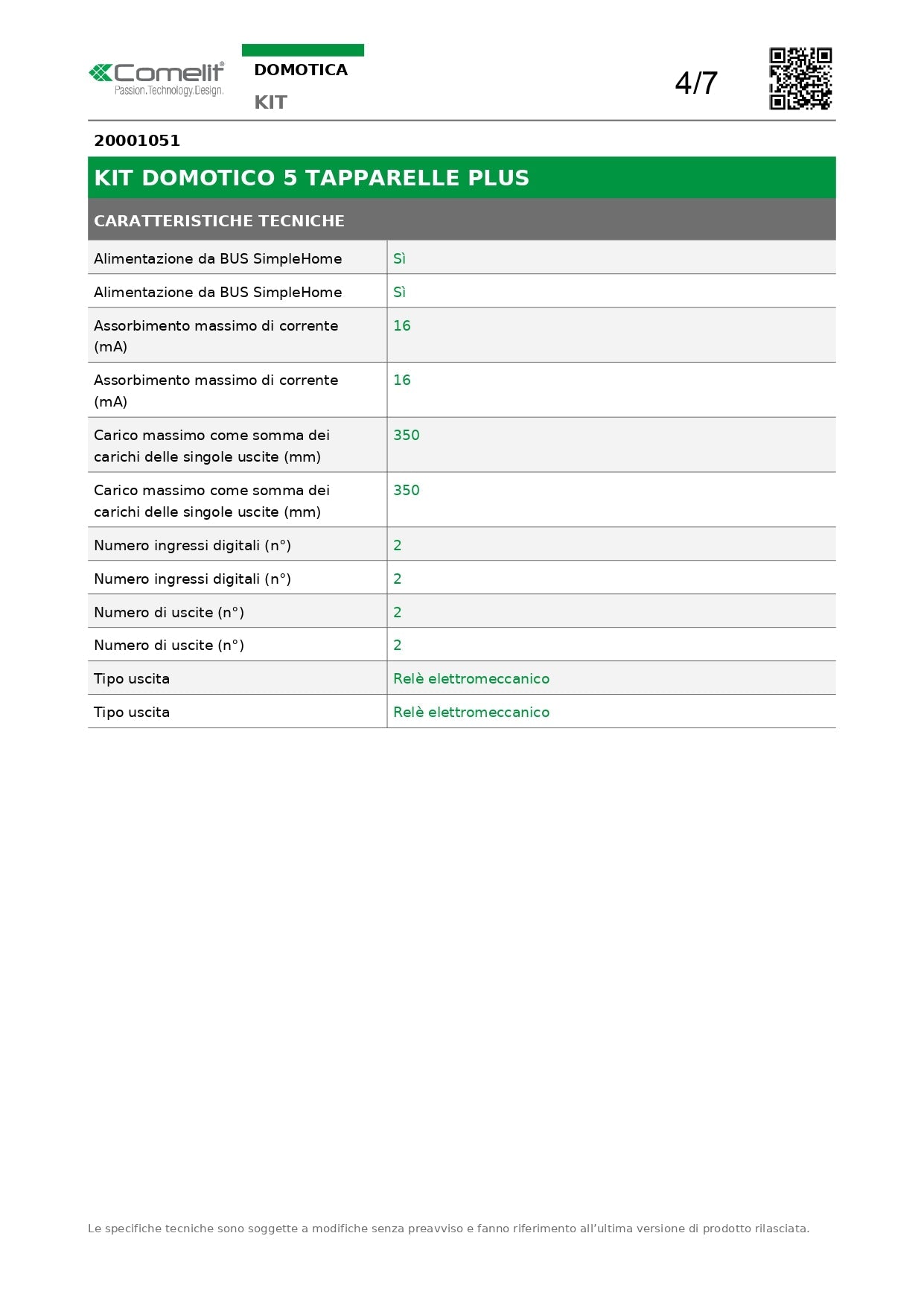 COMELIT   20001051    KIT DOMOTICO PER CONTROLLO TAPPARELLE 230VAC My Store