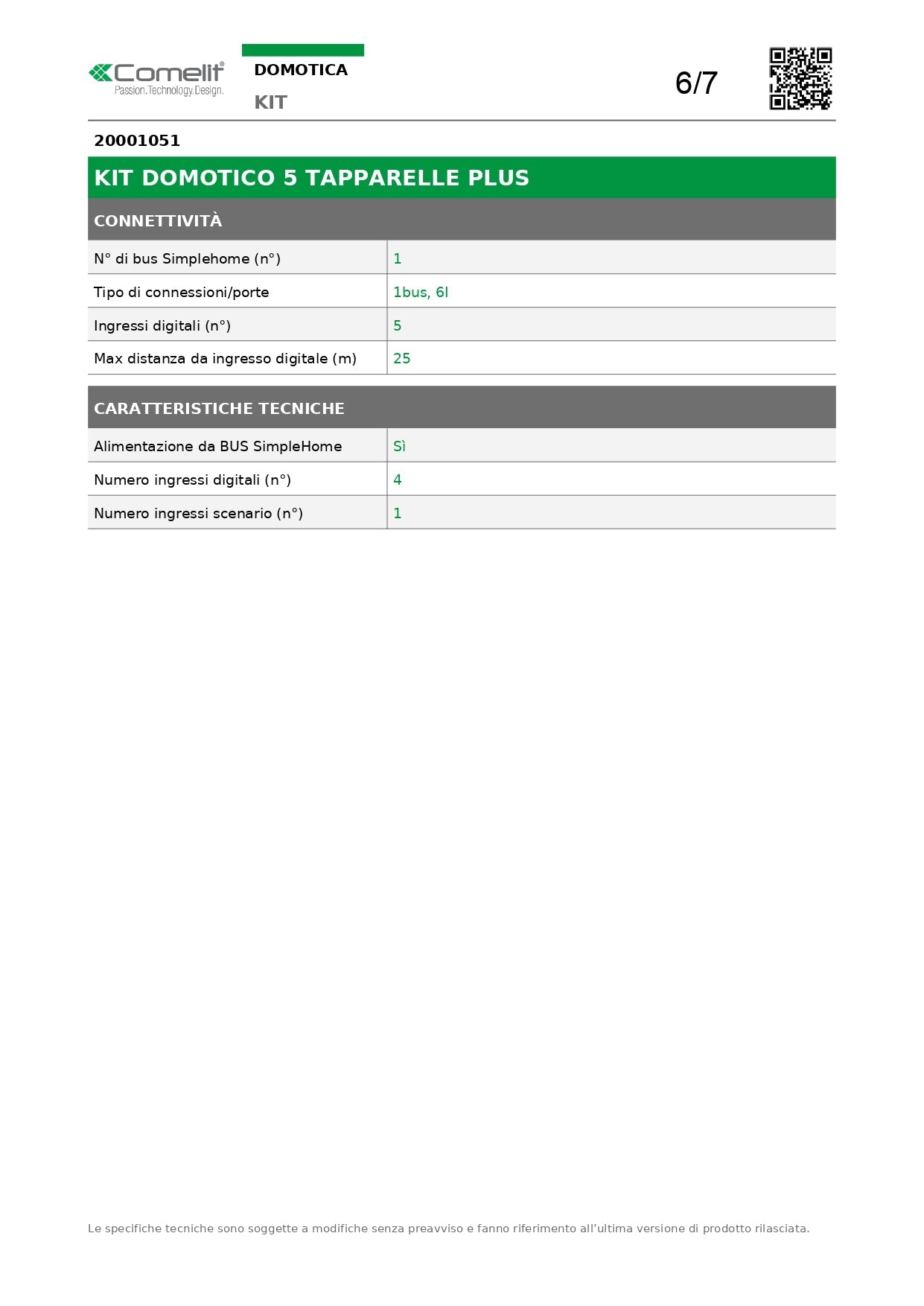 COMELIT   20001051    KIT DOMOTICO PER CONTROLLO TAPPARELLE 230VAC My Store