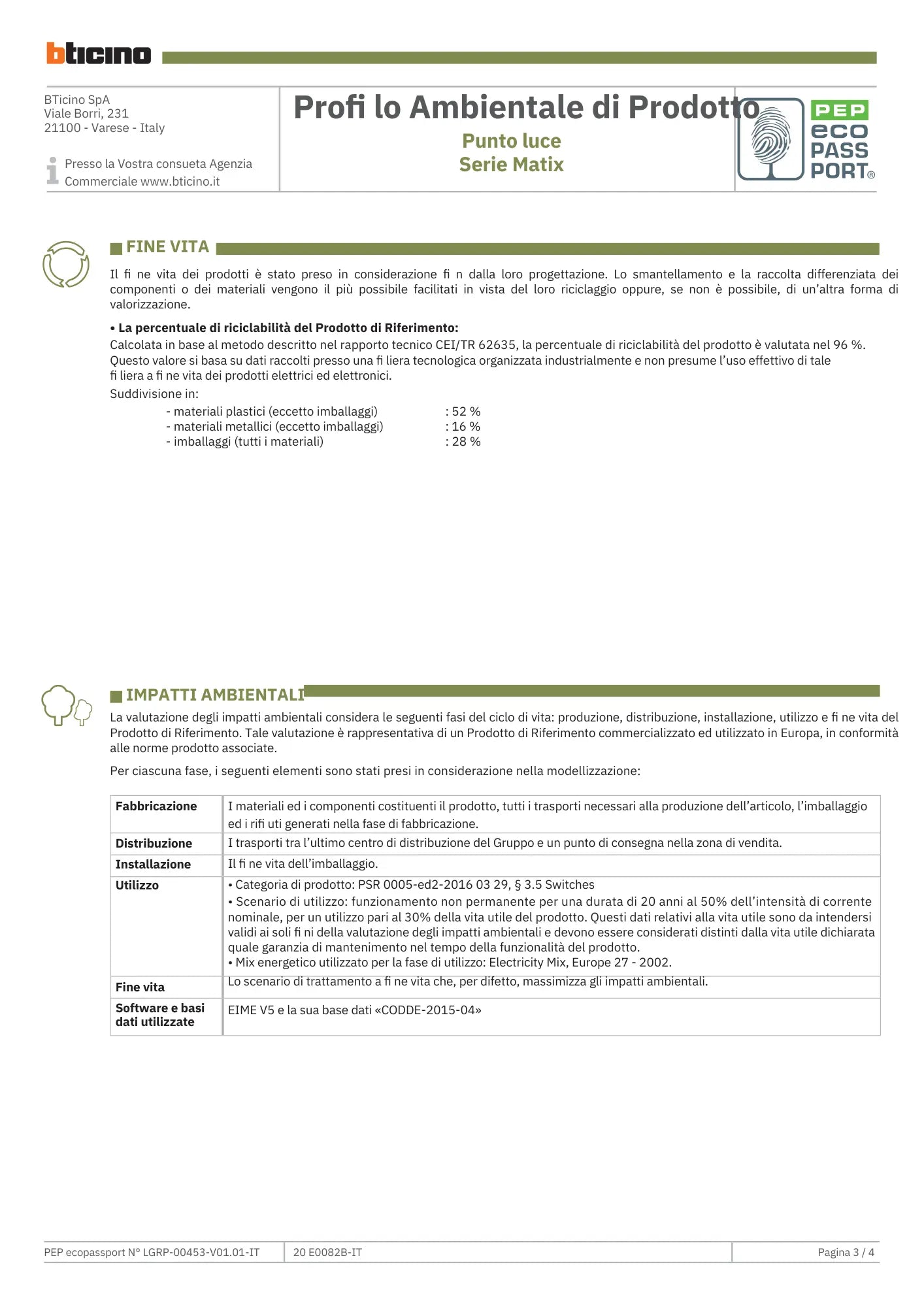 BTICINO  AM5001    INTERRUTTORE 1P 16A BIANCO My Store