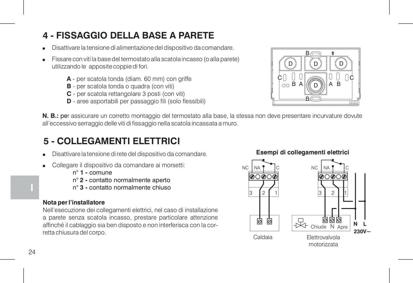 PERRY TE 400B TERMOSTATO ELETTRONICO
