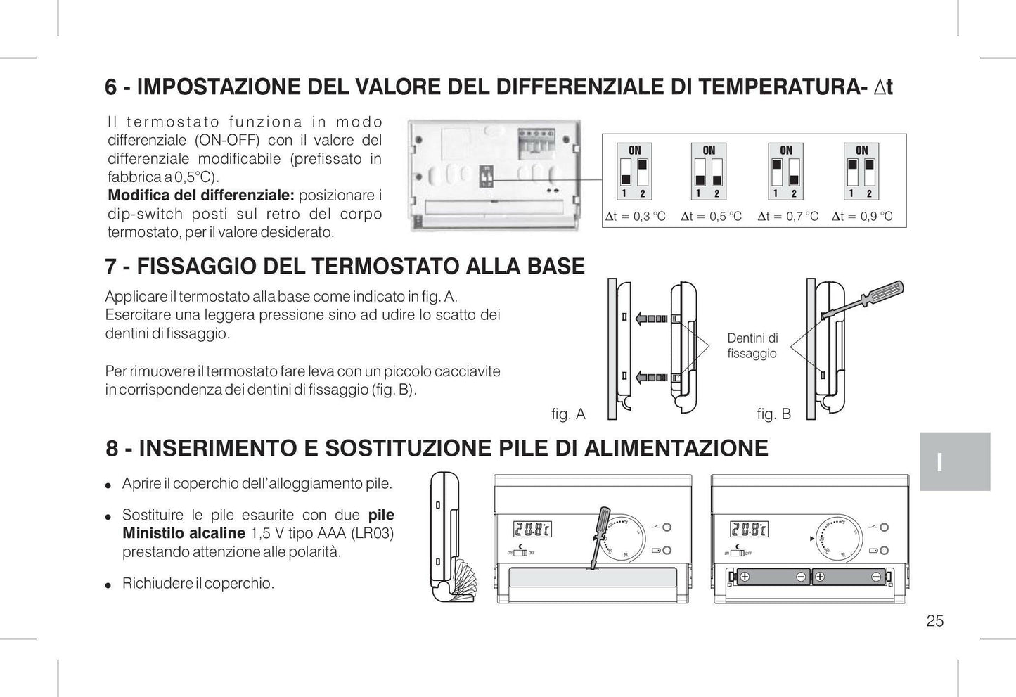 PERRY TE 400B TERMOSTATO ELETTRONICO