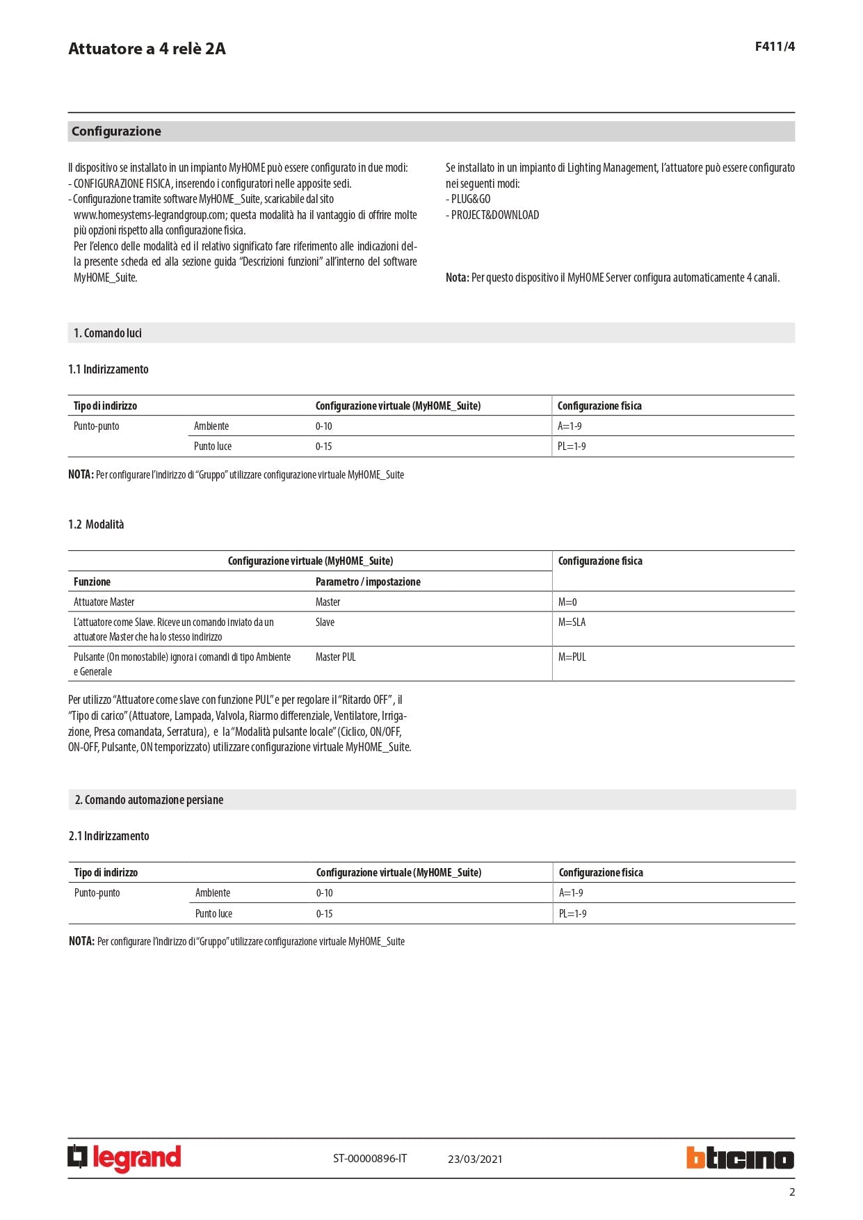 BTICINO    F411/4     ATTUATORE 4 RELE My Store