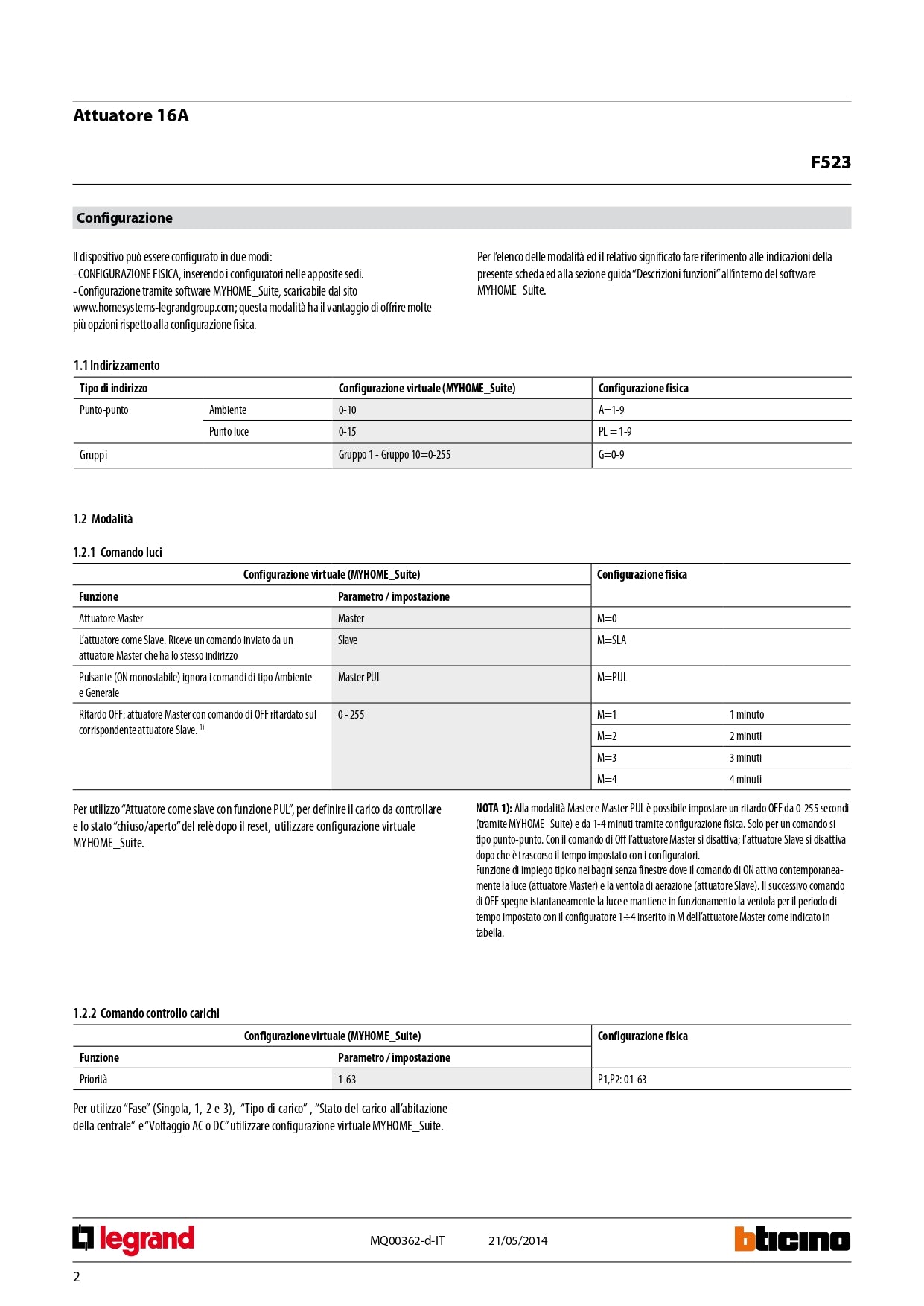 BTICINO   F523    ATTUATORE CONTROLLO CARICHI 1RELE 16A