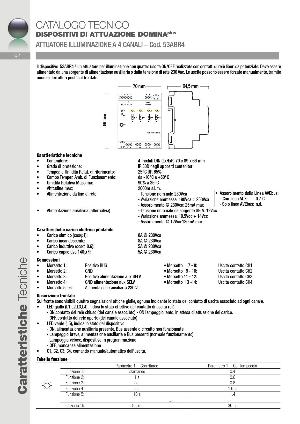 AVE   53ABR4    RICEVITORE BUS 4 USCITE RELE My Store